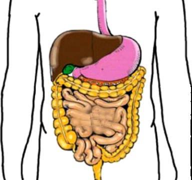 абдоминальный синдром